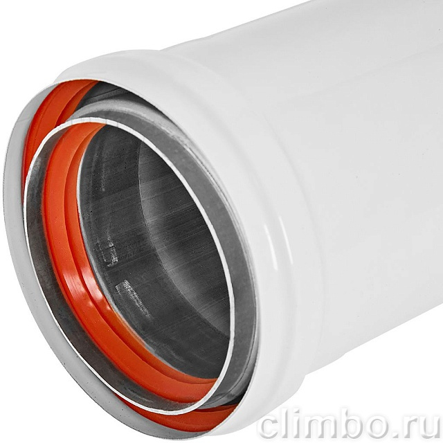 STOUT Удлинитель дымохода утепленный традиц. D80(п-м), L1500 (газоход до 185 градусов) — фото, детали конструкции