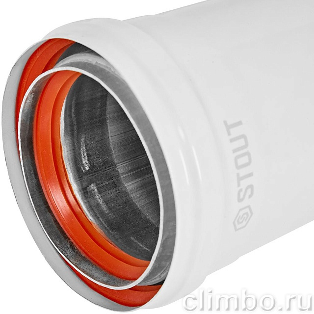 STOUT SCR-0080-812000 STOUT Удлинитель дымохода утепленный традиц. D80(п-м), L2000 (воздуховод до 105 градусов) — фото, детали конструкции
